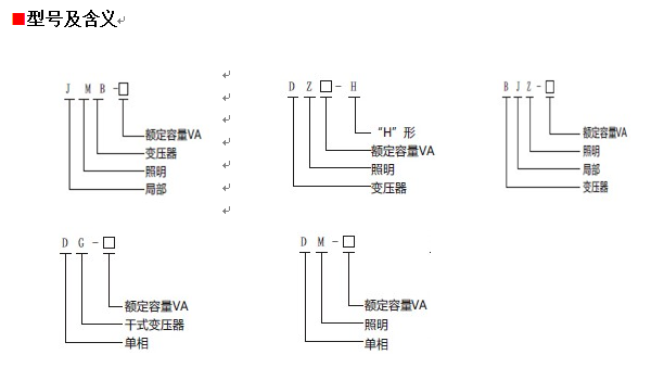 JMB行燈變壓器型號(hào)含義圖